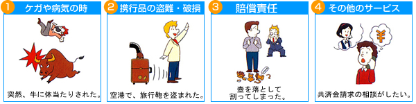 海外旅行傷害保障 こんな時にお役に立ちます